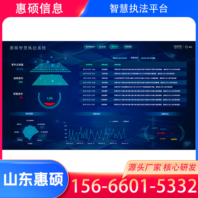 保定智慧执法系统